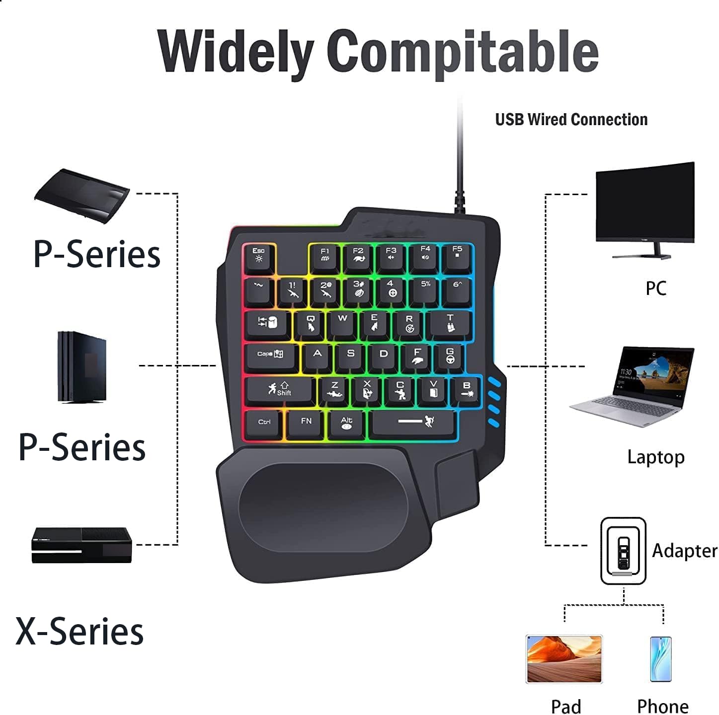 Amazon.co.jp: 片手キーボード マウス コンバーター セットこんばーた